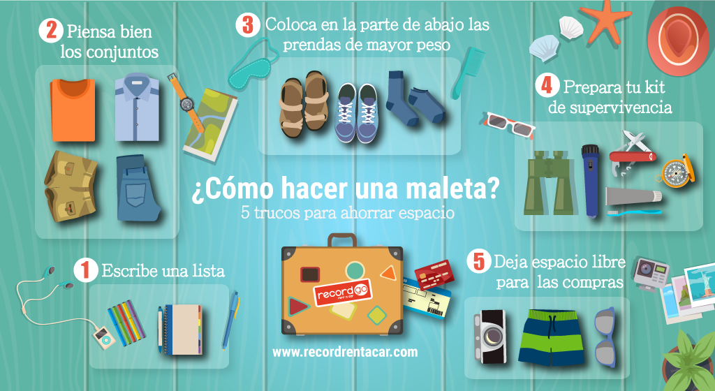 maleta para 5 dias