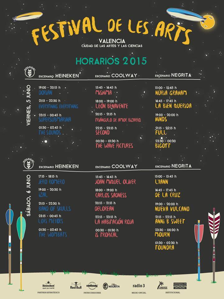 Todo lo que debes saber del Festival de les Arts de Valencia