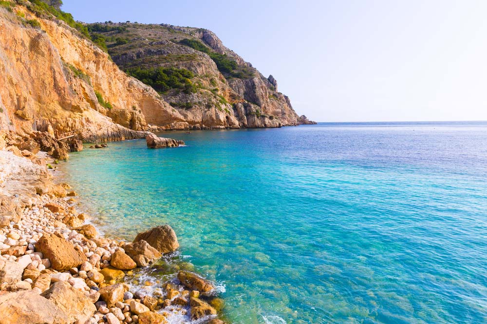 Ruta en coche por el Mediterráneo de Sorolla