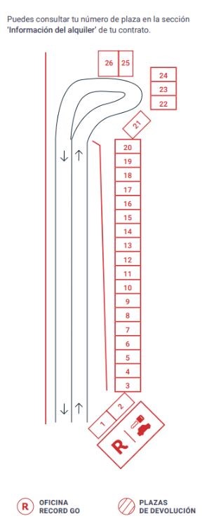 Tabla

Descripción generada automáticamente con confianza media